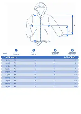 Куртка Forcelab Черный, 70667
