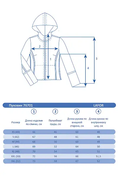 Женский зимний Пуховик Lafor Розовый, 76701