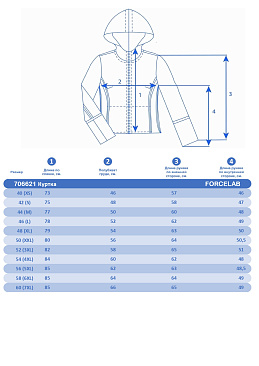 Куртка Forcelab Малиновый, 706621