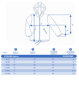 Куртка WHS Бирюзовый, 8783498