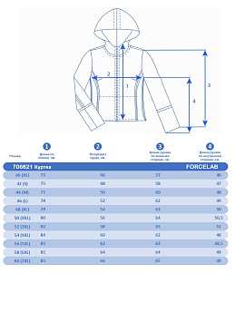 Куртка Forcelab Красный, 706621