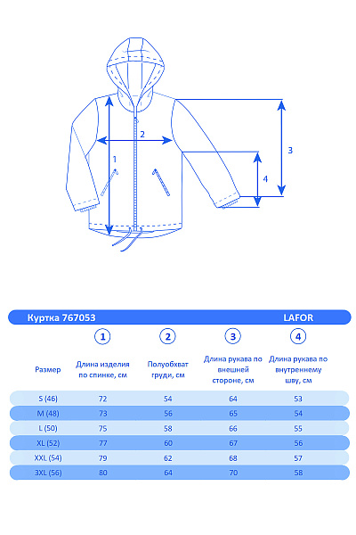 Мужской горнолыжный Костюм Lafor Синий, 767053K1