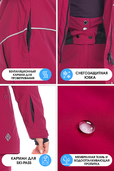 Куртка Forcelab Малиновый, 706621