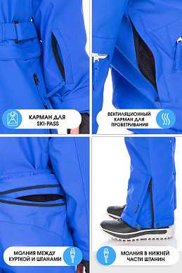 Комбинезон High Experience Синий, 6980427