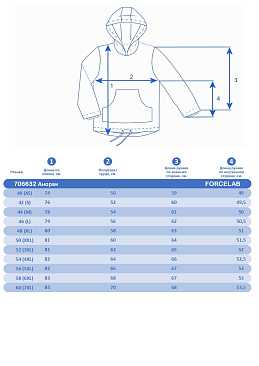 Анорак Forcelab Бирюзовый, 706632