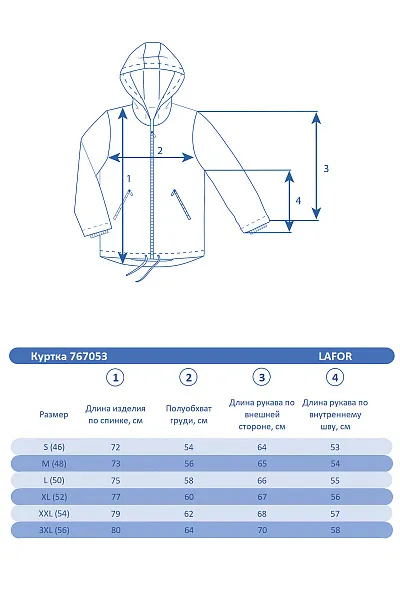 Мужская горнолыжная Куртка Lafor Зеленый, 767053