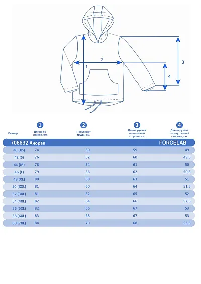 Анорак Forcelab Бирюзовый, 706632