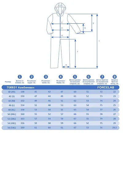 Комбинезон Forcelab Синий, 706631